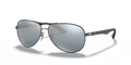 CARBON FIBRE
