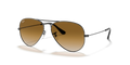 AVIATOR GRADIENT